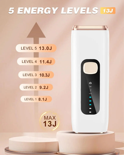 A white handheld beauty device with a black control panel and rose gold accents stands on a pedestal against a soft beige background. Large text at the top reads &
