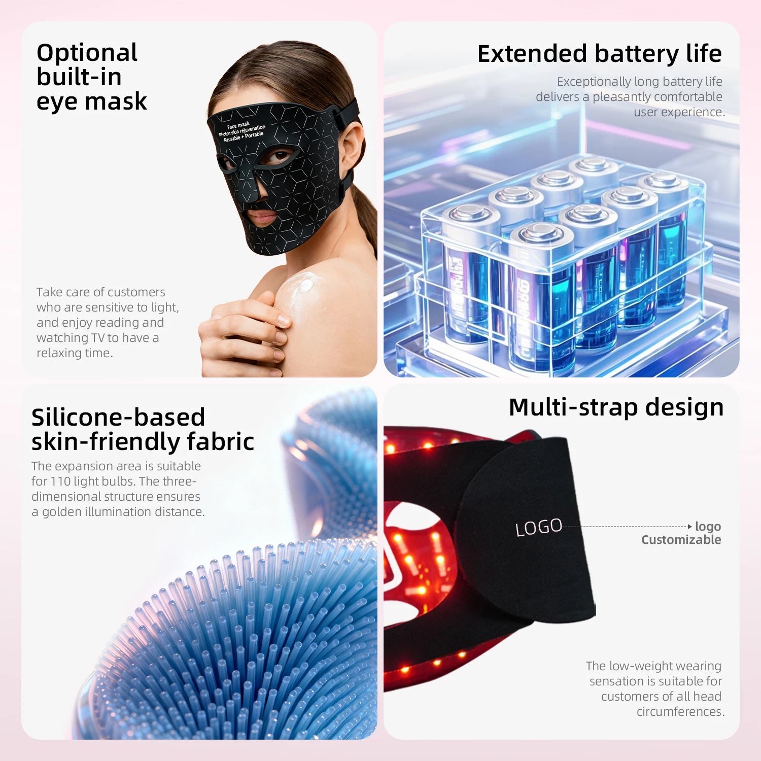 LED Face Therapy Mask – Aura Skin Lab 7-Color