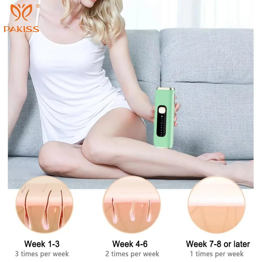 Aura Skin Lab IPL Hair Removal Handset – Permanent, Pain-Free, Face & Body, 600,000 Flashes