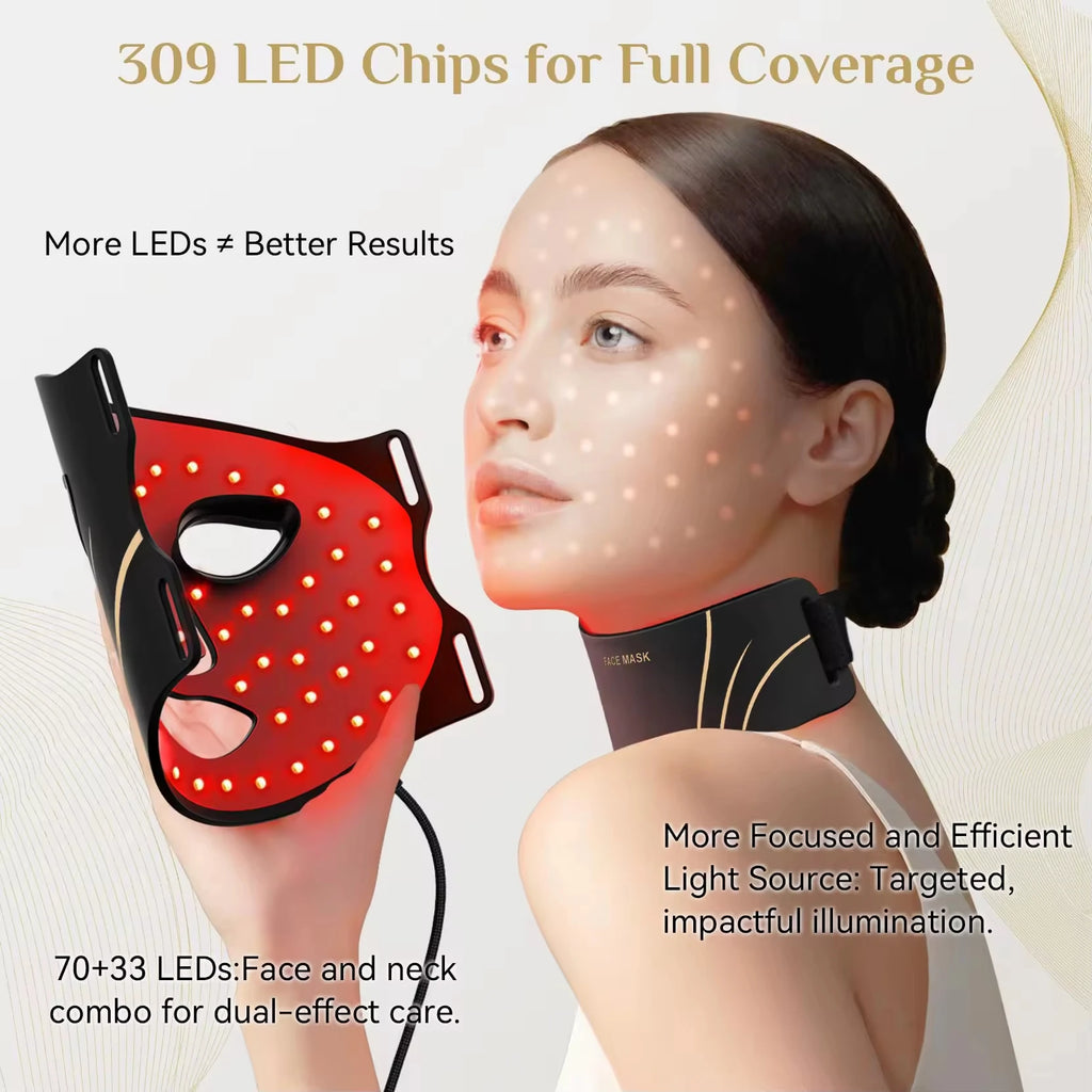 LED Face and Neck Mask – 7 Light Modes | Aura Skin Lab